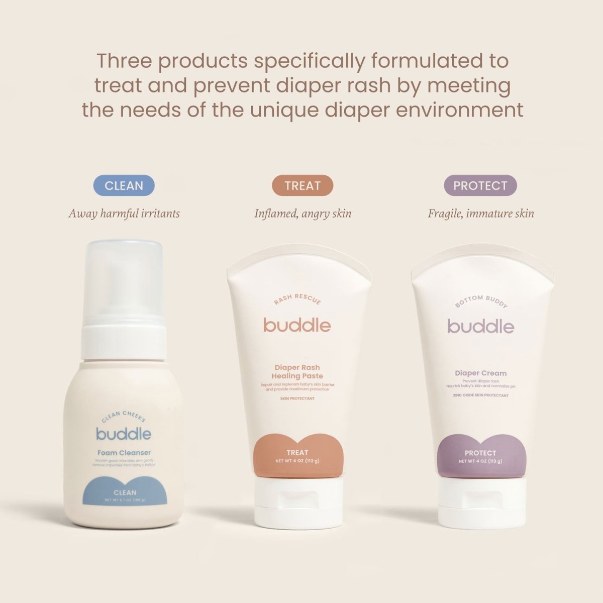 The Buddle Diaper Skincare System - LITTLE RAD THINGS
